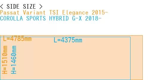 #Passat Variant TSI Elegance 2015- + COROLLA SPORTS HYBRID G-X 2018-